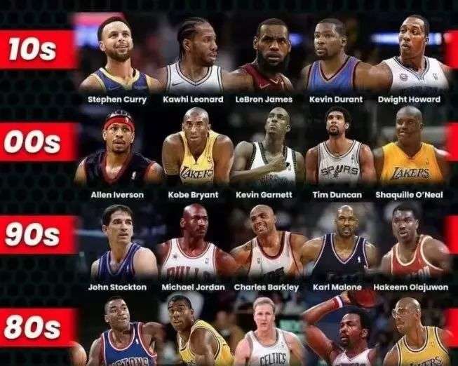 向哪边倾斜 向哪边倾斜