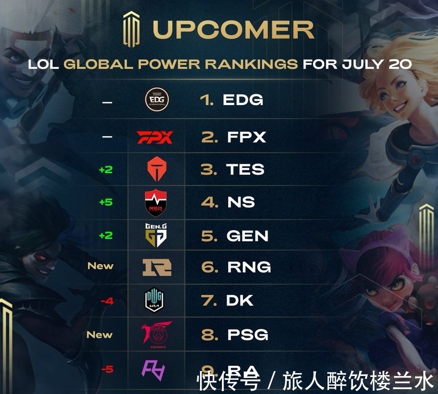 直接关系到 直接关系到