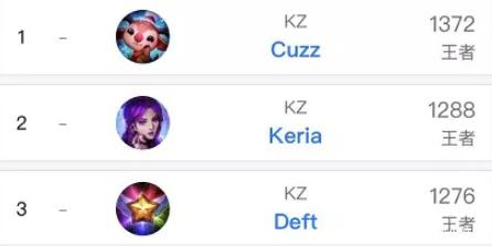 都是一次关 都是一次关