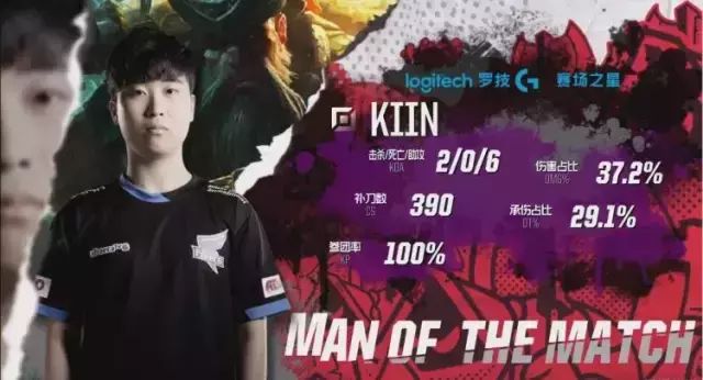 添了更多的